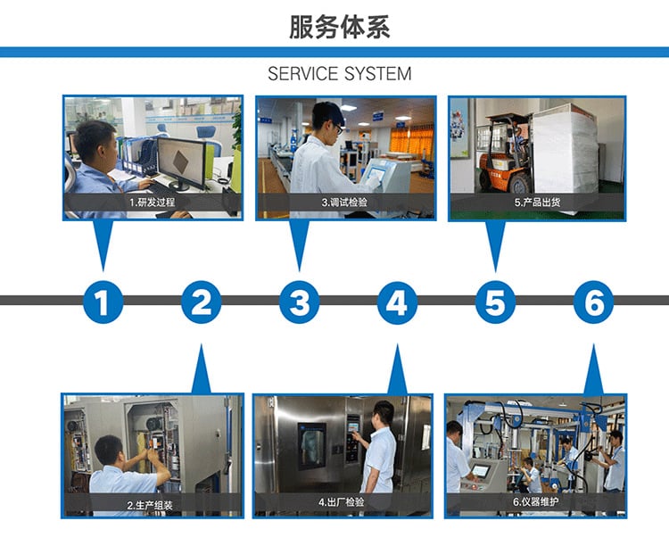 詳情頁(yè)通用模板(最終版)_07